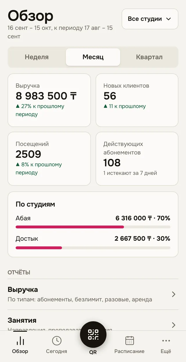 Danceliker: обзор владельца на телефоне